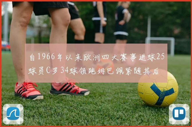 自1966年以来欧洲四大赛事进球25球员C罗34球领跑姆巴佩紧随其后